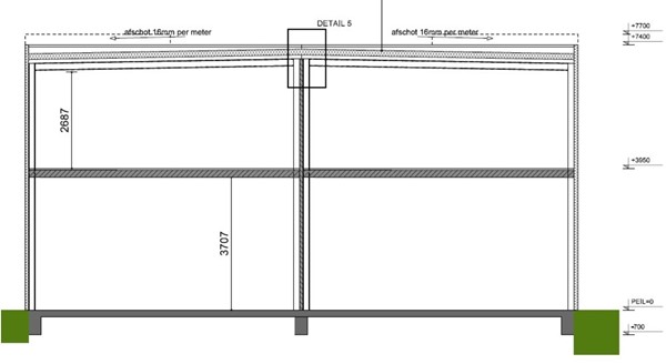 Medium property photo - Jachtwagen 17, 3897 AM Zeewolde